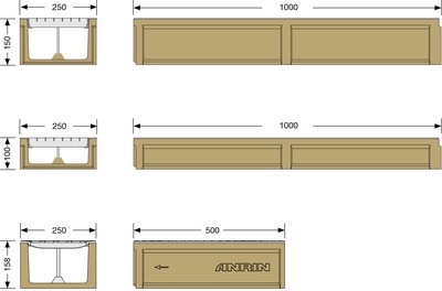 Gutter Size Image For channel
