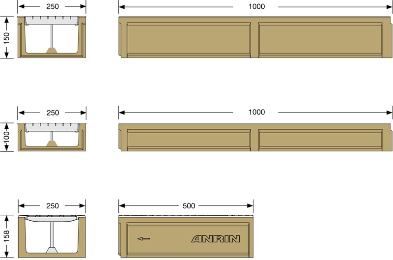 Gutter Size Image For channel