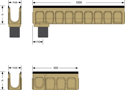 Rännstorlek bild för kantförstärkt ränna