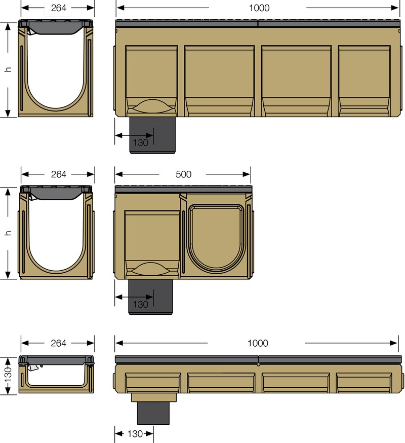 Gutter Size Image For Heavy duty channel