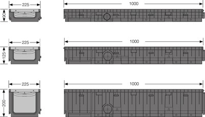 Rännstorlek bild för plastränna