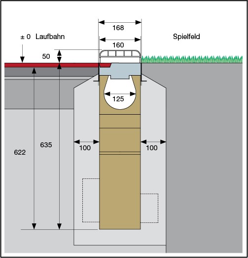 Installationsschritt 3