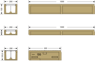 Rännstorlek bild för ränna