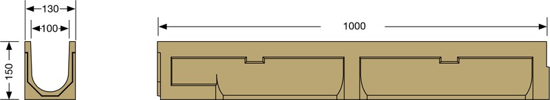 Gutter Size Image For channel