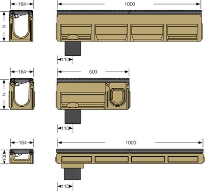 Bild Rinnenmaß Schwerlastrinne