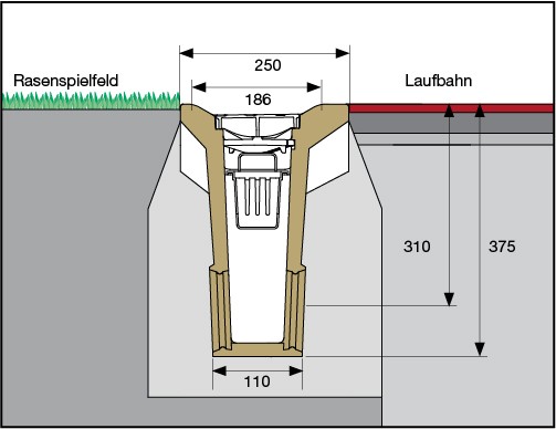 Installationsschritt 3