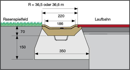 Installationsschritt 1