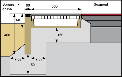 Installationsschritt 2