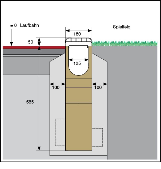 Installationsschritt 3
